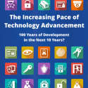 The Increasing Pace of Technology Advancement